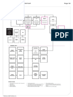 Ref C User Flow and Features © Dobinson 2023 Kindihub, Inc