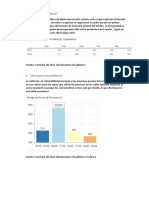 Actividad 1 Identifique en Su Entorno Un Problema y Generacion de Ideas