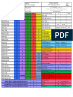 Smart Edge Price List 31.7-1