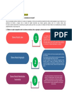 Cuadro Comparativo Sesion 4