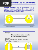 Variables Aleatorias: TEMA 11