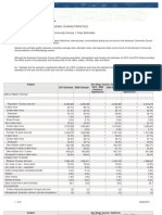 CP03 Selected Economic Characteristics 2010 American Community Survey 1-Year Estimates