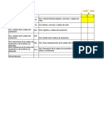 Actividades Cronograma