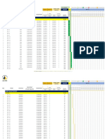 RT Report Plan and Submission Progress