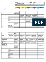 Daily Lesson Log: Domains 1. Objectives