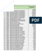 Monitoring Inspeksi Material Retur UP3 Cikupa - 30 Juni 2023