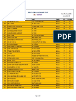 BEE 6PreliminaryRoundResults