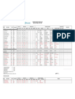 Arrival Plan & Anchorage Area, 17 Juli 2023