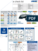 JSK37 Checklist