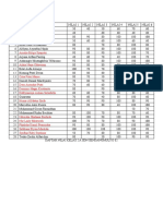 Daftar Nilai Kelas 2 A