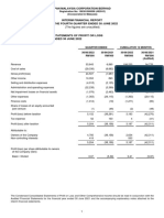 PMCORP QR 30 June 2022