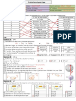 Evaluation Diagno