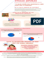 Infografía Grupo 7