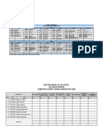 Absensi CSL - Respirasi - 2020 - E-Learning