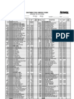 Amway Order Form