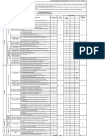 Tabla de Valores de Los Estándares Mínimos - ASULABOR