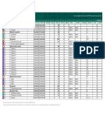 Programa de Mantenimiento - Proyecto 