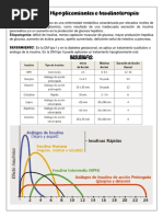 Farmacos Hipoglicemiante e Insulinoterapia