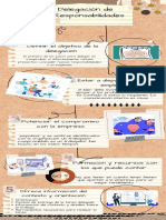 Infografia Delegacion de Resp.