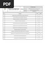 Levantamiento Telemedicion