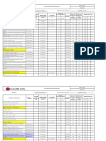 Control de Documentos