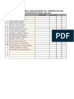 Retiro 2023 Acos - Lista de Jóvenes y Adolescentes