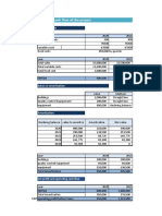 Case Study Invetment Decision