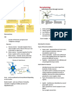 General Pharmacology