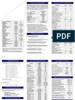 Integrigy Oracle EBS Security Quick Ref