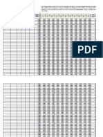 Calculo Enfierraduras