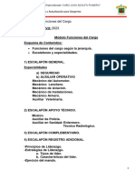 Módulo Funciones Del Cargo - Sargentos 2023