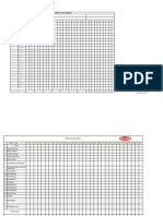 FORKLIFTchech List