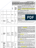 Apr 012 - Área Externa - Processo - Atividades Montagem de Infraestrutura e Passagem de Cabos