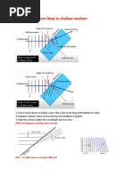 Water Waves From Deep To Shallow Medium