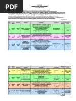 C2-A 2023 Encuadre Administración Contemporánea