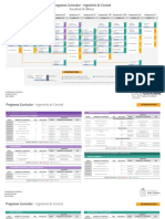 Programa Curricular Ingenieria de Control