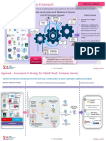 Modernization and Optimization in Applications Perspective - v1.0