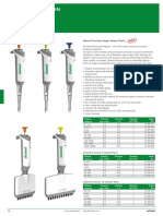 Slamed Pipets