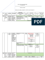 New Curriculum Map 8 - Quarter 4