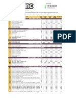 Lista de Precios Cranc 01.02.2023