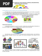 Community Assessment (CPHM)