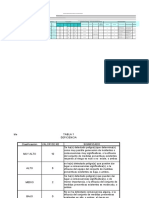 Matriz de Riesgos ISSAL LTDA