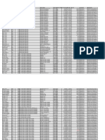 North Miami Beach General Purchase Card Spend With Detail Breakdowns Up To 7 17 23