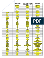 Irregular Verbs List