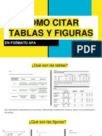 Cómo Citar Tablas y Figuras