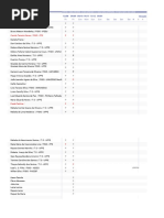 Frequência CREFITO 1 Jovem PE - 2022.2 Agosto - Janeiro