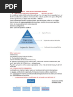 Sujetos Del Derecho Internacional