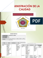 Administracion de La Calidad