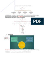 Psicofarmacología Ansiolíticos e Hipnóticos