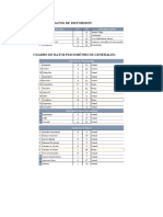 Informe MILLON IV - Resultados